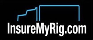 INSUREMYRIG.COM