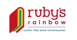 RUBY'S RAINBOW ROCKIN' THAT EXTRA CHROMOSOME!