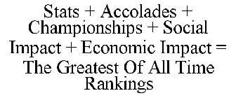 STATS + ACCOLADES + CHAMPIONSHIPS + SOCIAL IMPACT + ECONOMIC IMPACT = THE GREATEST OF ALL TIME RANKINGS