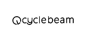 CYCLEBEAM