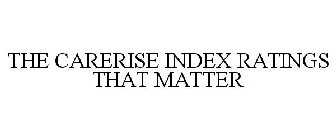 THE CARERISE INDEX RATINGS THAT MATTER