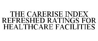 THE CARERISE INDEX REFRESHED RATINGS FOR HEALTHCARE FACILITIES