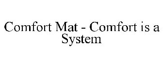 COMFORT MAT - COMFORT IS A SYSTEM