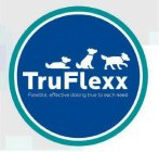TRUFLEXX FLEXIBLE, EFFECTIVE DOSING TRUE TO EACH NEED
