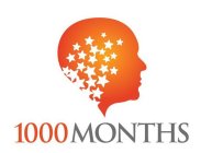 1000 MONTHS