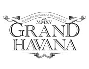 COMPAÑIA HABANERA DE CAFÉ & TÉ EST. MMXV GRAND HAVANA