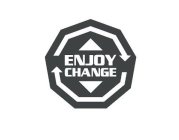 ENJOY CHANGE