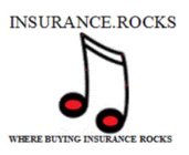 INSURANCE.ROCKS WHERE BUYING INSURANCE ROCKS