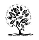 LOVING ~ AND ~ LEARNING ~ TO ~ BE ~ ME ~ IN ~ MY ~ UNIQUE ~ FAMILY ~ TREE HOPE ADOPT LOVE BLEND SUPPORT UNIQUE FOSTER PATIENCE UNIQUE FAMILY TREE PRODUCTIONS, LLC