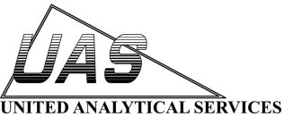 UAS UNITED ANALYTICAL SERVICES
