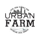 LOCAL FARM TO TABLE FOOD URBAN FARM SUPPORTING LOCAL FARMERS