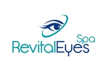 REVITALEYES SPA