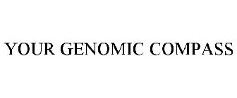 YOUR GENOMIC COMPASS