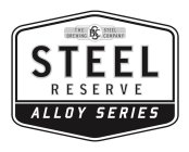 SBC THE STEEL BREWING COMPANY STEEL RESERVE ALLOY SERIES