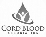 CORD BLOOD ASSOCIATION