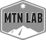 MTN LAB