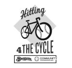 HITTING 4 THE CYCLE BREWERS COMMUNITY FOUNDATION, INC.