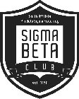 YOUTH AFFILIATE PHI BETA SIGMA FRATERNITY SIGMA BETA CLUB EST. 1950