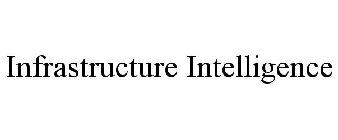 INFRASTRUCTURE INTELLIGENCE