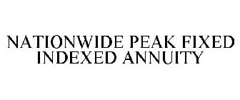 NATIONWIDE PEAK FIXED INDEXED ANNUITY