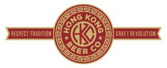 RESPECT TRADITION HONG KONG BEER CO HKBC CRAFT REVOLUTION