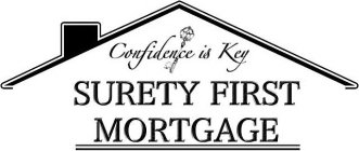 CONFIDENCE IS KEY SURETY FIRST MORTGAGE