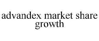 ADVANDEX MARKET SHARE GROWTH