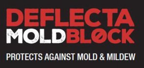 DEFLECTA MOLDBLOCK PROTECTS AGAINST MOLD & MILDEW
