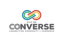 CITY OF CONVERSE CONNECTING COMMUNITY + COMMERCE