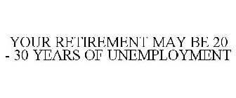 YOUR RETIREMENT MAY BE 20 - 30 YEARS OF UNEMPLOYMENT