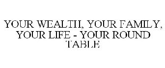 YOUR WEALTH, YOUR FAMILY, YOUR LIFE - YOUR ROUND TABLE
