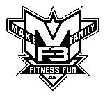 MAKE FAMILY FITNESS FUN .COM MF3