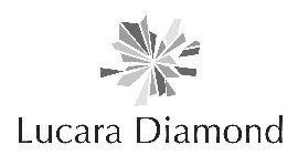 LUCARA DIAMOND
