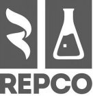 REPCO