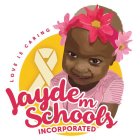LOVE IS CARING JAYDE M SCHOOLS INCORPORATED