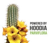 POWERED BY HOODIA PARVIFLORA