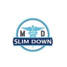 MD SLIM DOWN