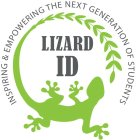 INSPIRING & EMPOWERING THE NEXT GENERATION OF STUDENT LIZARD ID