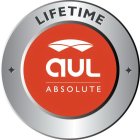 AUL ABSOLUTE LIFETIME