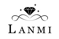 LANMI