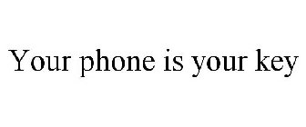 YOUR PHONE IS YOUR KEY