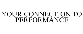 YOUR CONNECTION TO PERFORMANCE
