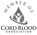 MEMBER OF CORD BLOOD ASSOCIATION