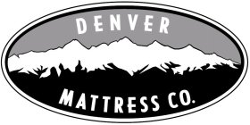 DENVER MATTRESS CO.