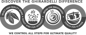 DISCOVER THE GHIRARDELLI DIFFERENCE SELECT HIGH QUALITY BEANS · ROAST NIBS FOR INTENSITY · REFINE FOR SMOOTHNESS · CONCH FOR FLAVOR WE CONTROL ALL STEPS FOR ULTIMATE QUALITY