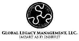 INSURANCE RISK ASSETS GLOBAL LEGACY MANAGEMENT, LLC. IMPART AND INHERIT