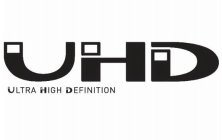 UHD ULTRA HIGH DEFINITION