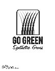 GO GREEN SYNTHETIC GRASS