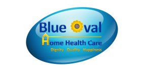 BLUE OVAL HOME HEALTH CARE DIGNITY.QUALITY.HAPPINESS