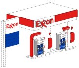 FUEL TECHNOLOGY SYNERGY EXXON